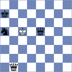 Tejedor Fuente - Goltsev (Chess.com INT, 2021)