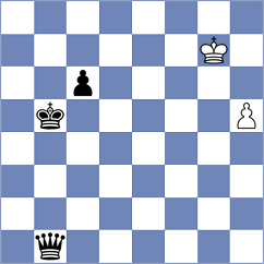 Zeliantsova - Muradyan (Lichess.org INT, 2020)