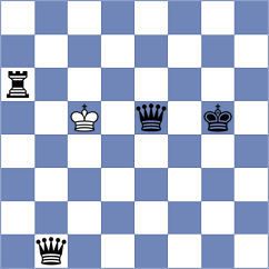Kim - Schitco (Chess.com INT, 2020)