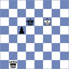 Gostev - Novikova (chess.com INT, 2025)