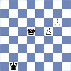 Petre - Korshunov (chess.com INT, 2024)