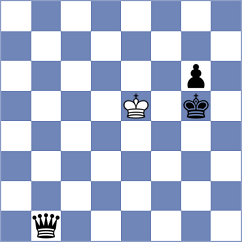 Richard - Godon (Europe Echecs INT, 2021)