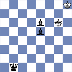 Kushnir - Lang (Playchess.com INT, 2020)