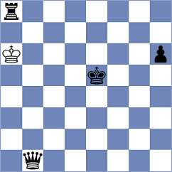 Sajjadi - Fathi Kroush (Chess.com INT, 2021)
