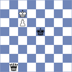 Sokolin - Dzhaparov (chess.com INT, 2021)