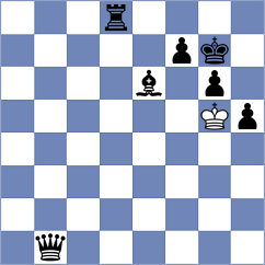 Karasik - Kalod (Playchess.com INT, 2004)