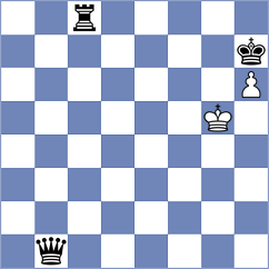 Javanmard - Johari (Chess.com INT, 2021)