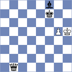 Krzywda - Rushbrooke (chess.com INT, 2025)