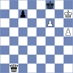 Brusokas - Woolf (Rhodes GRE, 2024)