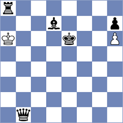 Villagra - Hernandez Aguilar (Lichess.org INT, 2020)