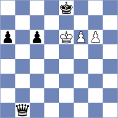 Rodriguez Bachiller - Hrybanova (Madrid, 2012)