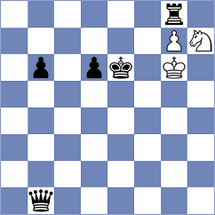Aitbayev - Oliveira (Chess.com INT, 2021)