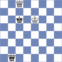 Martinez Ramirez - Jovic (chess.com INT, 2023)