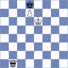 Chinguun - Kochavi (chess.com INT, 2025)