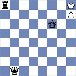 Aghayev - Andreev (chess.com INT, 2024)