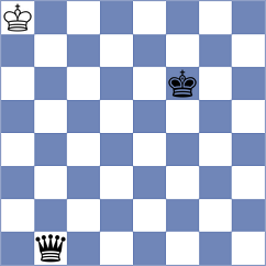 Starosta - Kozin (Chess.com INT, 2021)