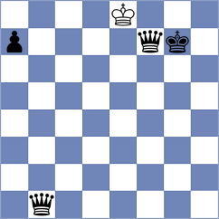 Salem - Vanshika (Lichess.org INT, 2021)