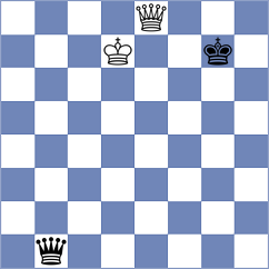 Balog - Guzs (Hungary, 2002)