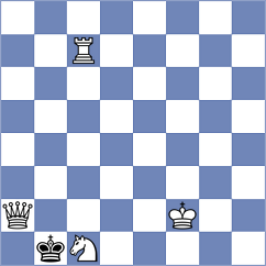Golsefidy - Sonnenschein (chess.com INT, 2024)