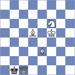 Vidruska - Kavitha (FIDE Online Arena INT, 2024)