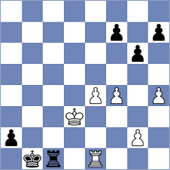 Gonzalez - Jimenez Molina (Costa Rica, 1996)