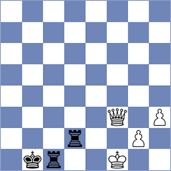 Miranda Samudio - Shubenkova (chess.com INT, 2025)