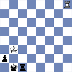 Martinkus - Keleberda (chess.com INT, 2023)