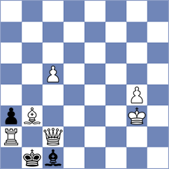 Shapiro - Zlatin (chess.com INT, 2025)