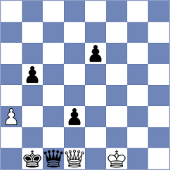 Novikova - Kopczynski (chess.com INT, 2023)