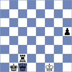 Mahajan - Mogirzan (Chess.com INT, 2020)
