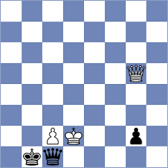 Reprintsev - Kalavannan (chess.com INT, 2024)