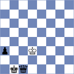 Khalafova - Hartge (chess.com INT, 2025)