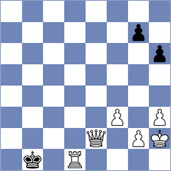 Munns - Pyun (Chess.com INT, 2021)