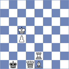 Gosh - Al Marzouqi (chess.com INT, 2023)