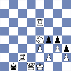 Bayat - Ahar (Chess.com INT, 2021)