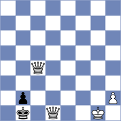 Aishwarya N - Dudipalli (FIDE Online Arena INT, 2024)