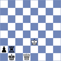Mohammad - Kouzari (Chess.com INT, 2018)