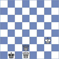 Elhamiamiri - Daneshvar (Chess.com INT, 2021)