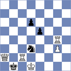 Dudkina - Logachiov (chess.com INT, 2025)