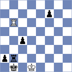 Gimenez Aguirre - Le Goff (chess.com INT, 2024)