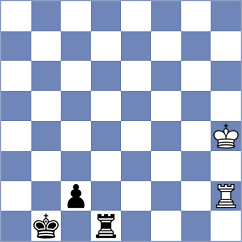 Rama - Shkuran (chess.com INT, 2024)