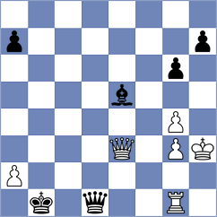 Lie - Gallasch (chess.com INT, 2025)