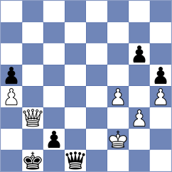 Cieslak - Matlakov (chess.com INT, 2025)