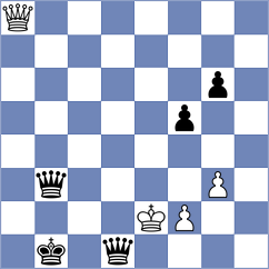 Liu - Mesquita (chess.com INT, 2025)