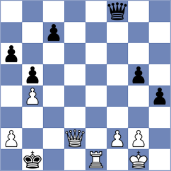 Goldberg - Rangel (Chess.com INT, 2021)