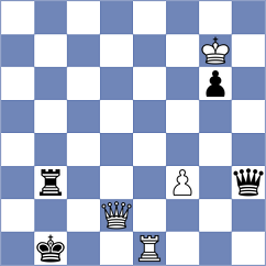 Skuhala - Ducarmon (Chess.com INT, 2018)