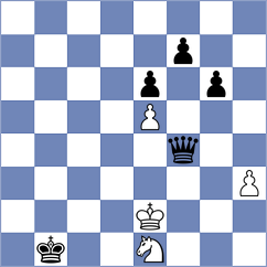 Garcia Gracia - Maksimovic (chess.com INT, 2025)