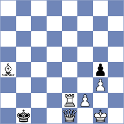 Ilbeygi - Mohamadi (Chess.com INT, 2021)