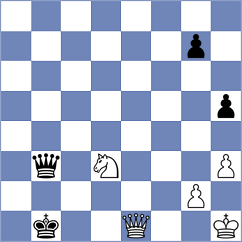Raptis - Plenca (Chess.com INT, 2015)