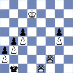 Yuan - Bolanos (chess.com INT, 2024)